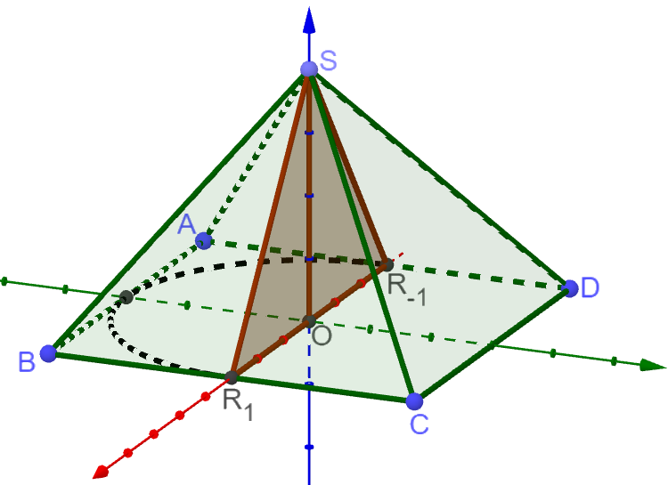 Pyramide mit halbem Kegel