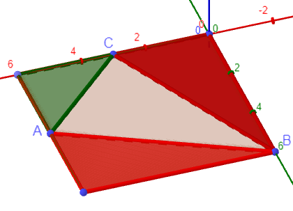 Quadrat mit 4 Dreiecken