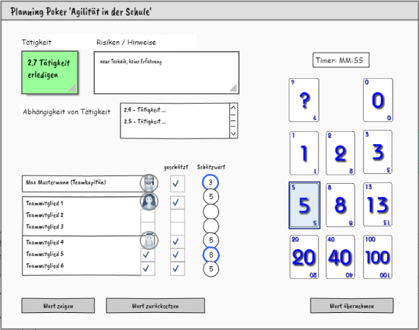 Popup-Fenster Planning Poker