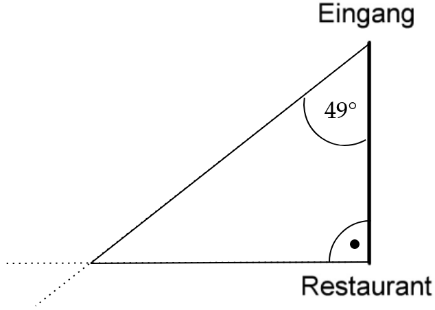 Linkes Dreieck