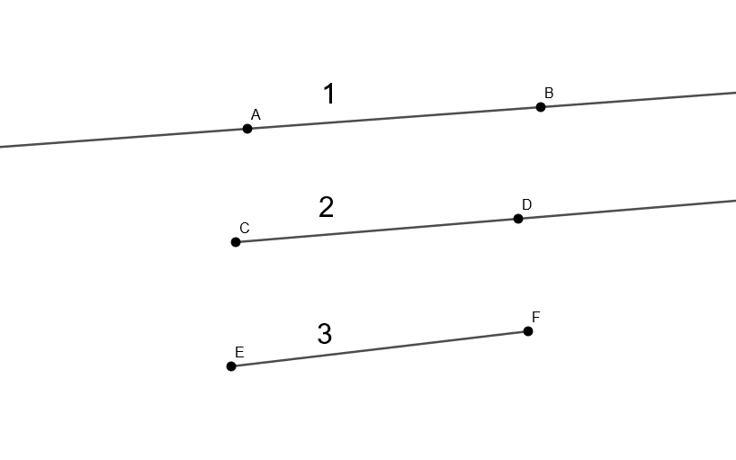 1: Gerade 2: Strahl 3: Strecke