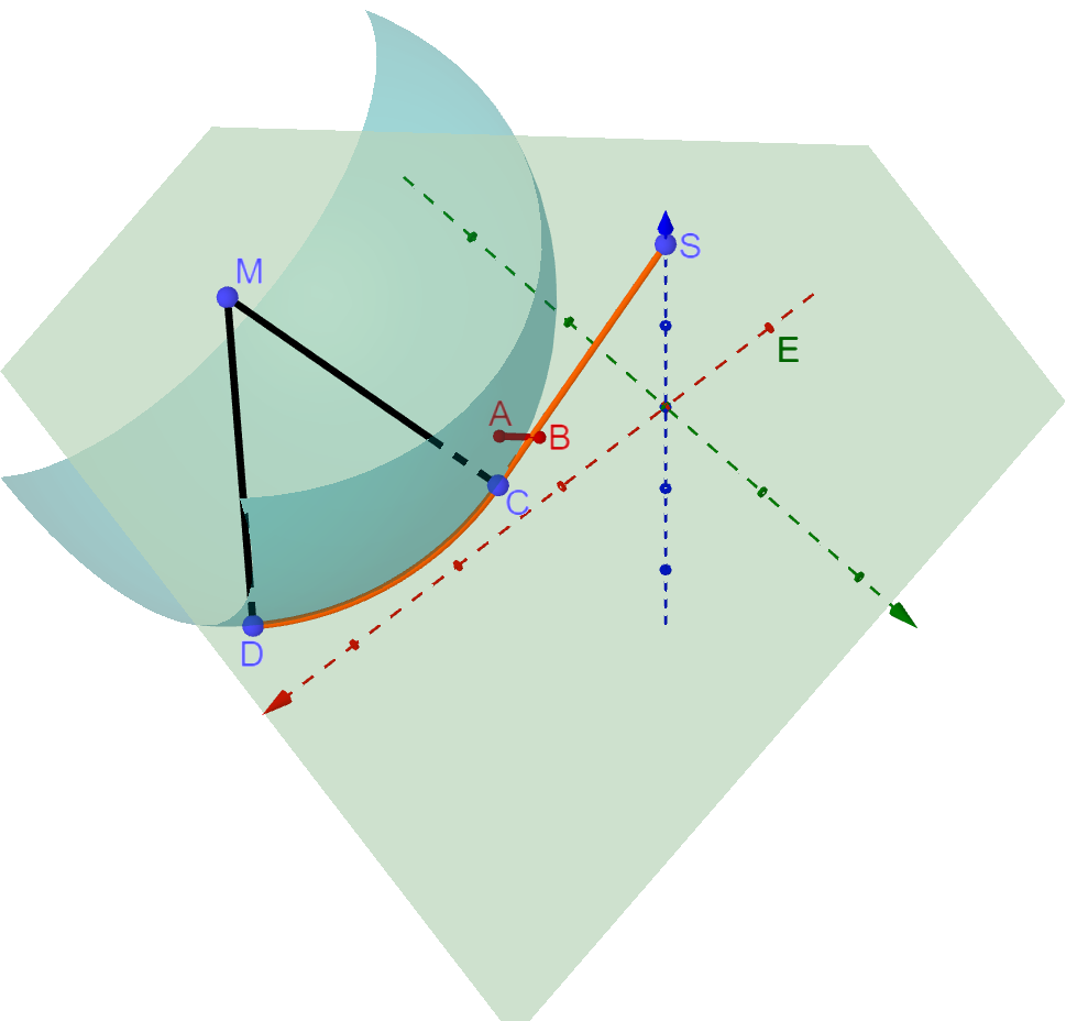 Geometrie, Teil B, Aufgabengruppe 1 - Lernen Mit Serlo!