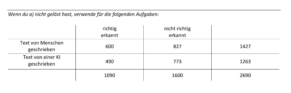 Niedersächsisches Kultusministerium
