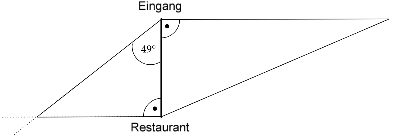 Fertige Skizze
