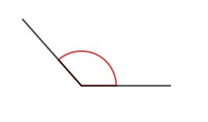 Abbildung: Stumper Winkel. Stumpfe Winkel betragen zwischen 90° und 180°.