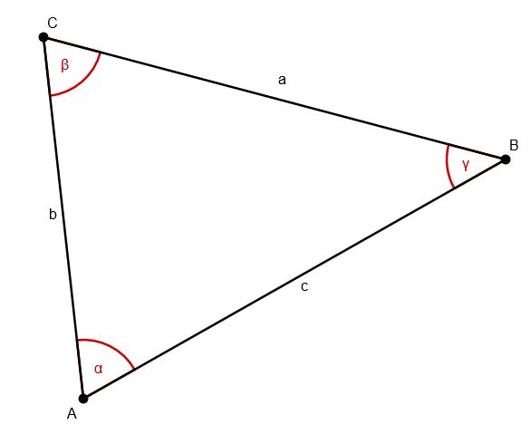 Merke: für jedes Dreieck gilt α+β+γ=180°.