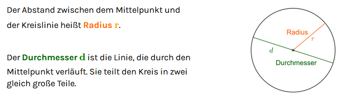 Farben helfen dabei, gleiche Informationen zu verknüpfen.