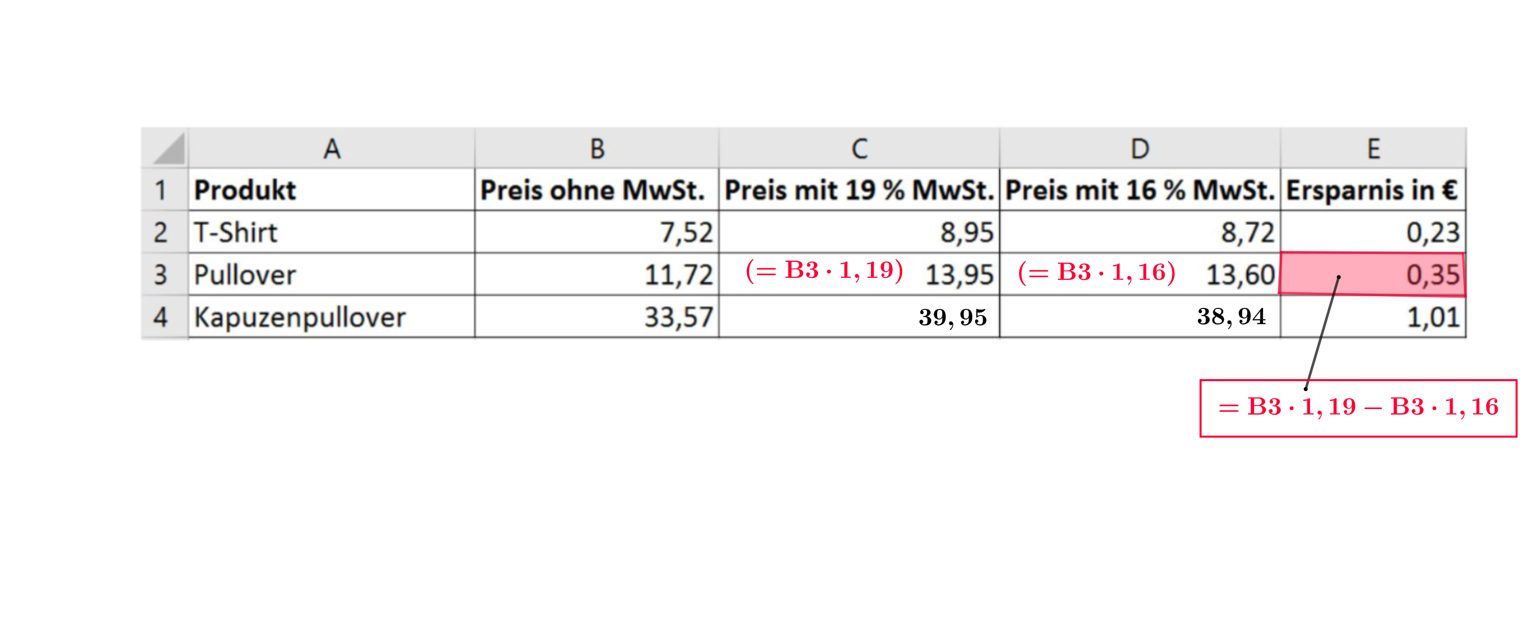 Tabelle