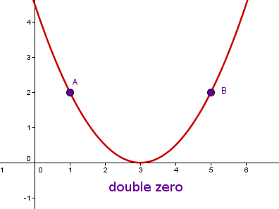 legacy geogebra formula