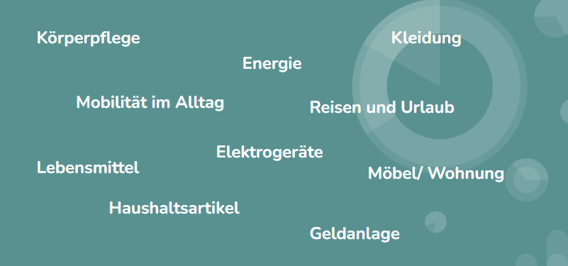 Materialgestützte Erörterung übung Pdf Übung 2 - Praktische Übung - lernen mit Serlo!