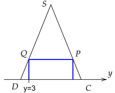 Pyramide von vorne