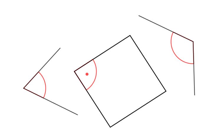 Bild 1: Drei Winkel (rot)
