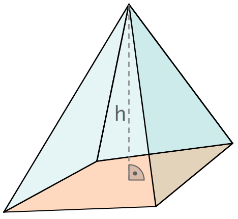 Geogebra File: https://assets.serlo.org/legacy/10000_GfC8SYfowL.xml