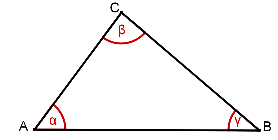 Geogebra File: https://assets.serlo.org/legacy/3207_uprQoA2ZXS.xml