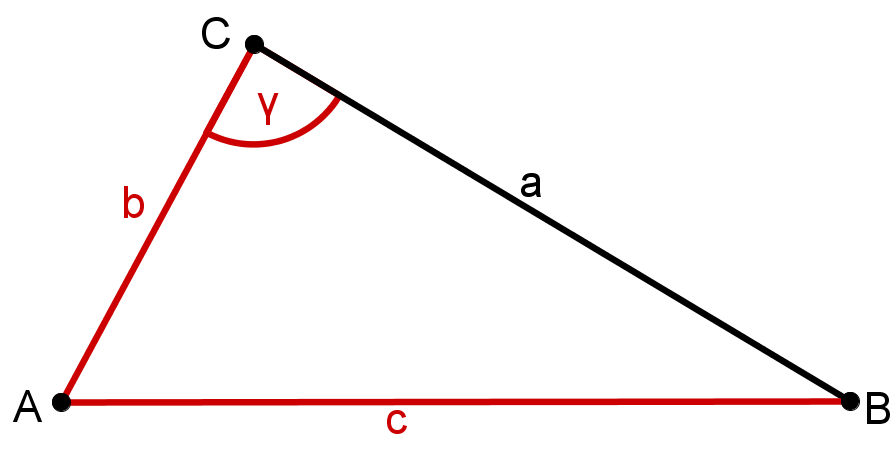 Geogebra File: https://assets.serlo.org/legacy/3269_xTIK7nBcsi.xml
