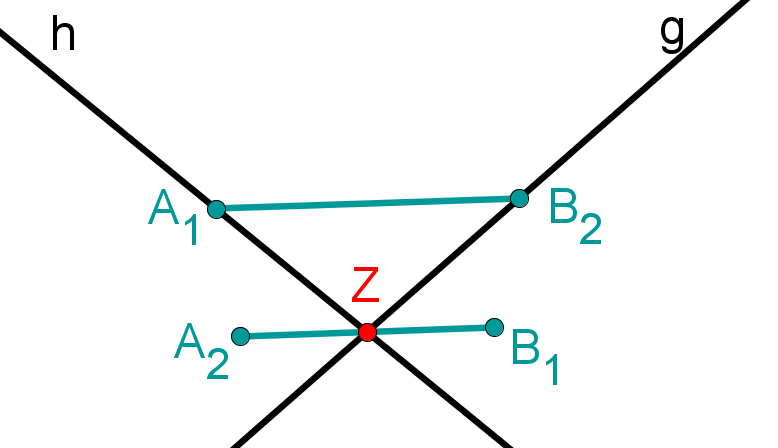 Strahlensatz (Vierstreckensatz) - Mathe Artikel » Serlo.org