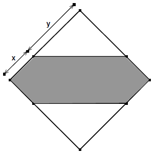 Skizze zur Flächenbestimmung im Quadrat