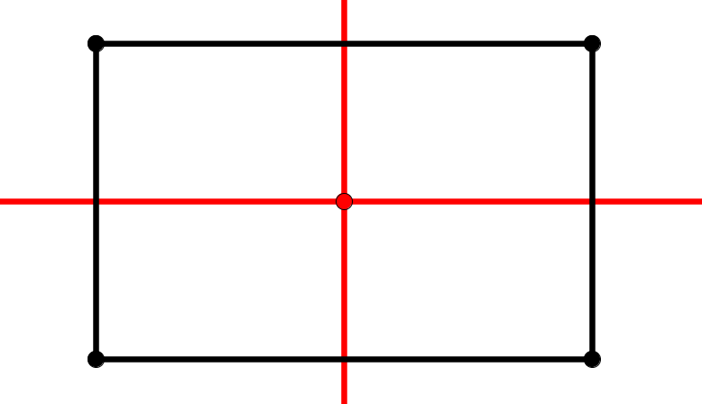 Symmetrieachsen eines Rechtecks - Achsensymmetrie
