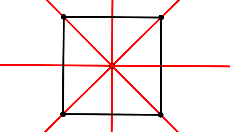 Symetrieachse eines Quadrats - Achsensymmetrie