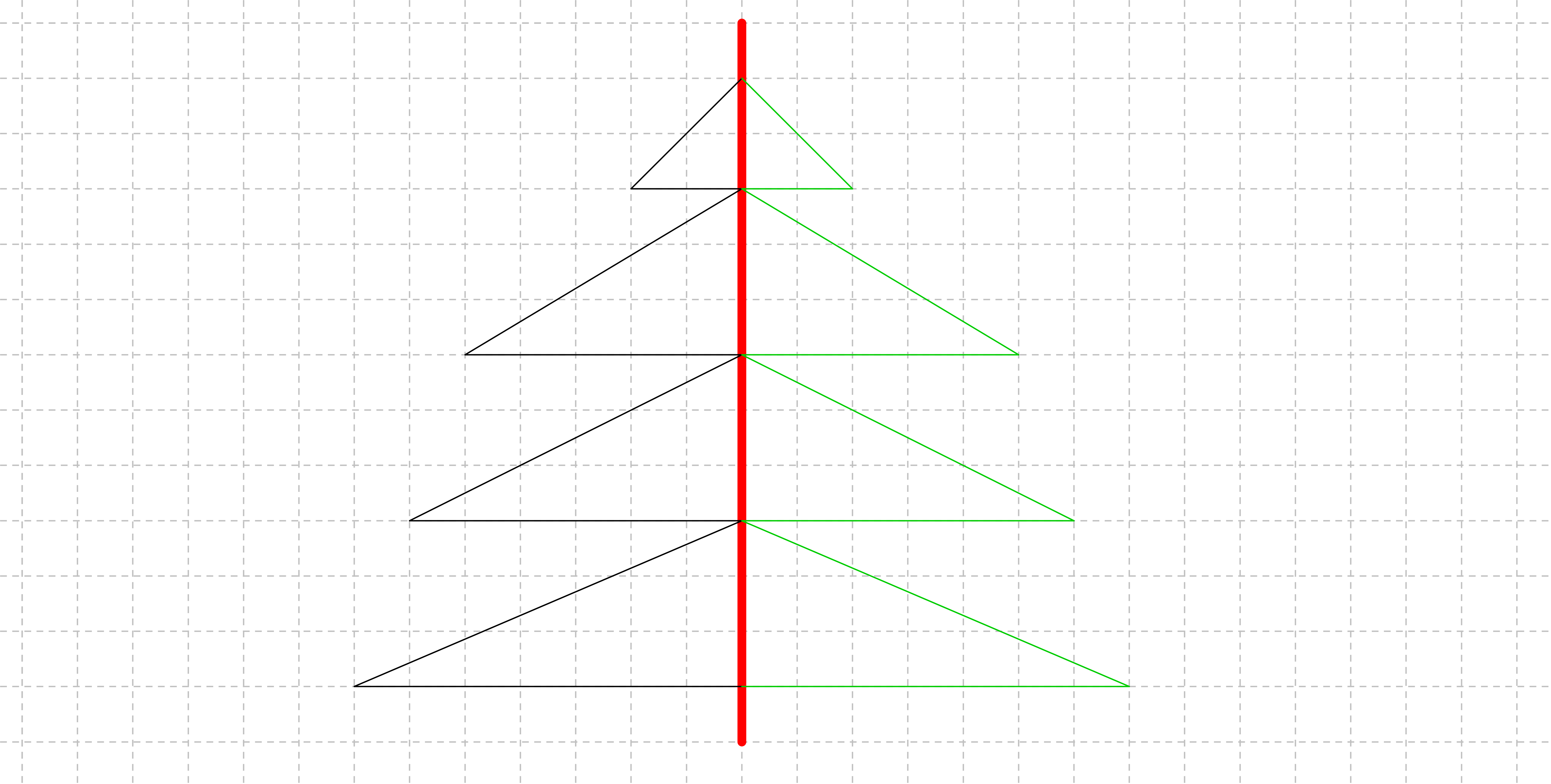 Überblick zur Achsenspiegelung | Konstruktion der Achsenspiegelung
