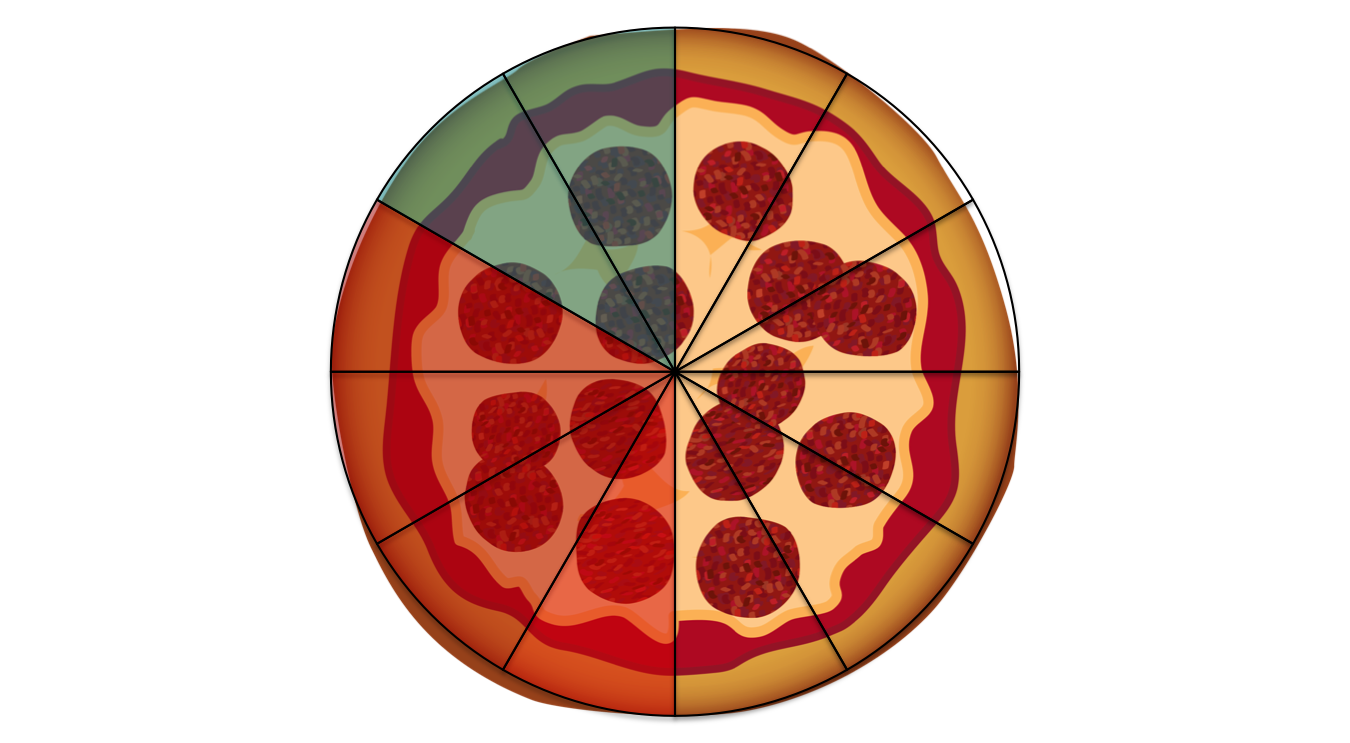 ejemplo de dos doceavos con una pizza