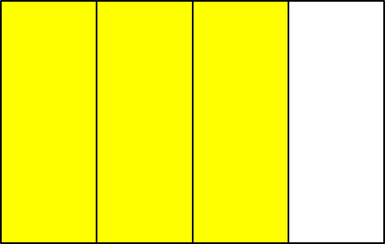 Der gelb markierte Bereich entspricht 3/4 des Blattes