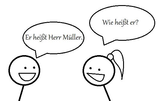 Gespräch - Herr Müller 