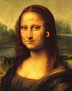Mona Lisa