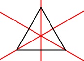 Symmetrieachsen eines gleichseitigen Dreieck - Achsensymmetrie