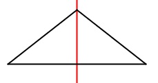 Symmetrieachsen eines gleichschenkligen Dreiecks - Achsensymmetrie