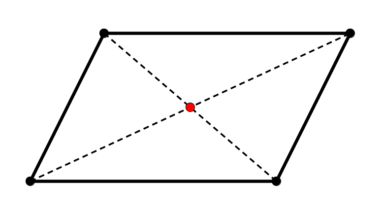 Parallelogramm mit angezeigtem Symmetriepunkt