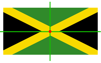 Jamaika Flagge Achsensymmetrie