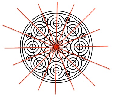 Symmetrieachsen Mandala