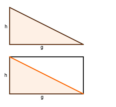 Flächeninhalt Eines Dreiecks Aus Grundlinie Und Höhe Berechnen