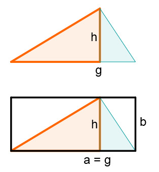 Flächeninhalt eines Dreiecks aus Grundlinie und Höhe ...