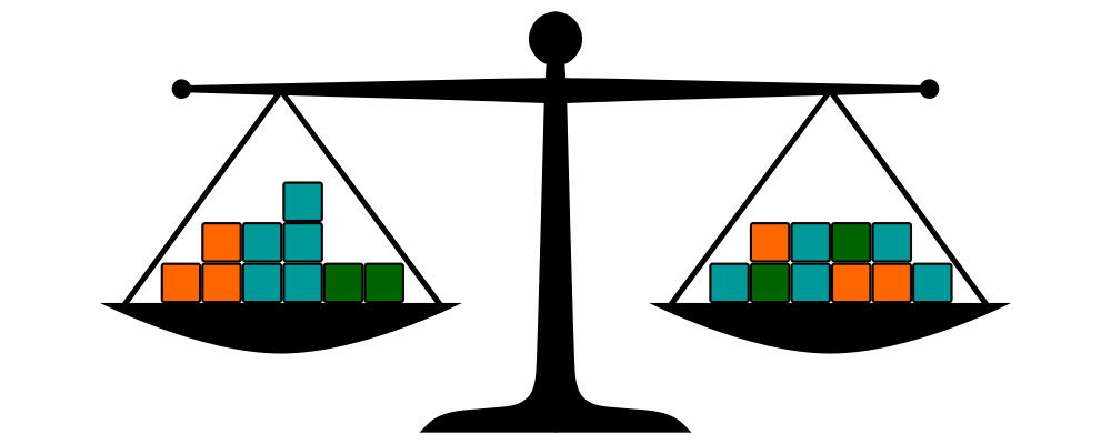 Terms and Equations