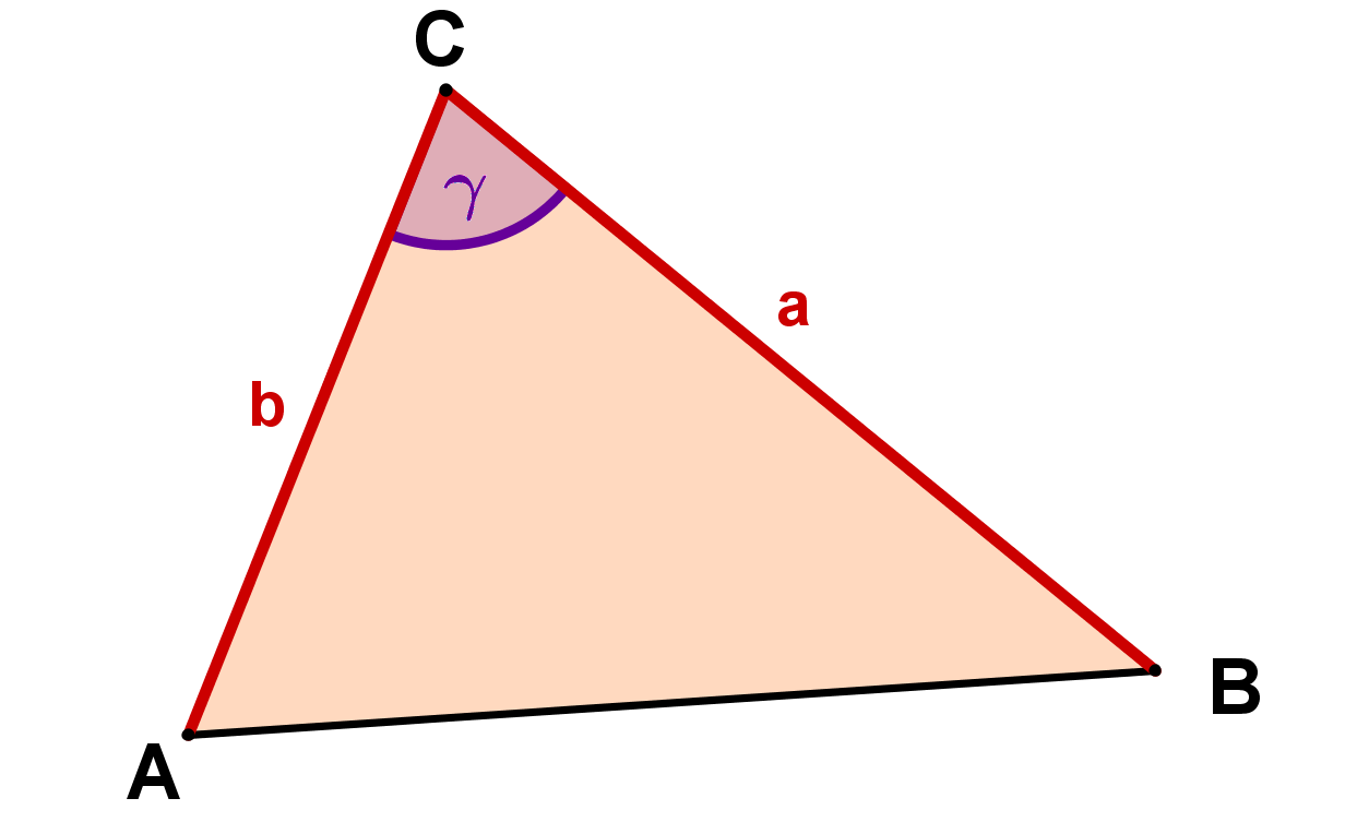 Graphik zur Veranschaulichung: Dreieck mit Seite b und Seite a und Winkel Gamma dazwischen
