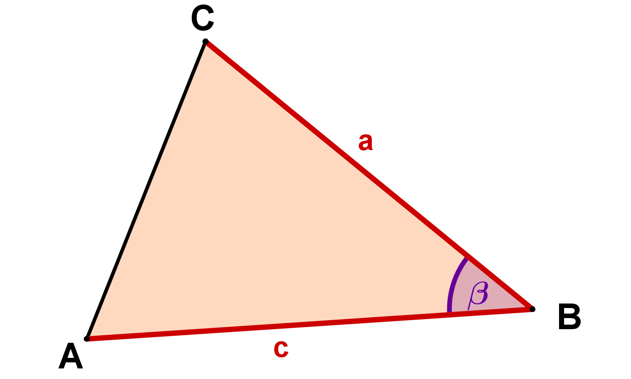 Graphik zur Veranschaulichung: Dreieck mit Seite a und Seite c und Winkel Beta dazwischen