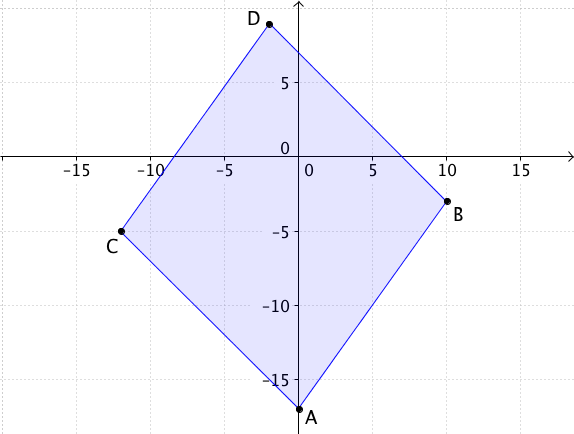Parallelogramm 5