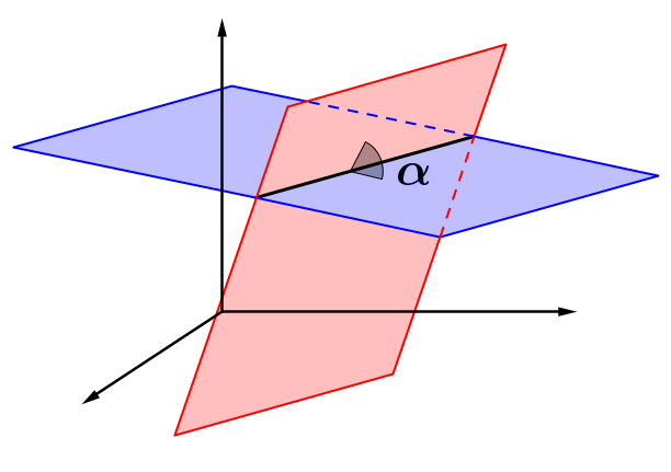 legacy geogebra formula