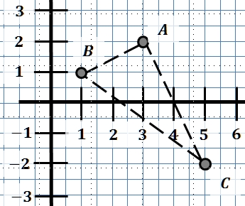 Skizze zu Lösung Aufgabe Pythagoras 9c)