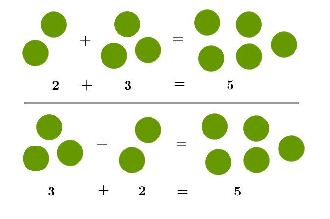 legacy geogebra formula