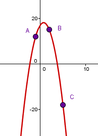 Geogebra File: https://assets.serlo.org/legacy/8900_5AyRucWQPg.xml