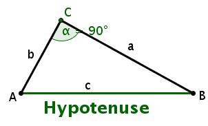 Hypotenuse